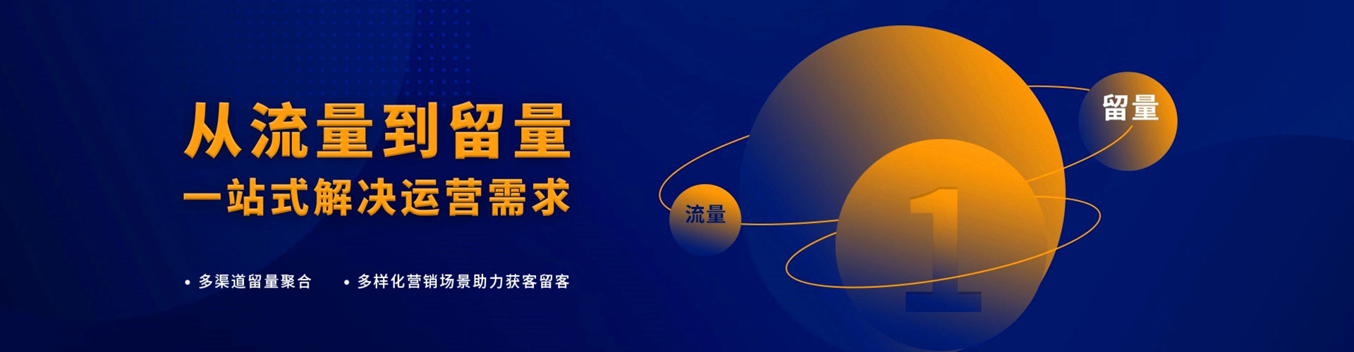利通sem优化师